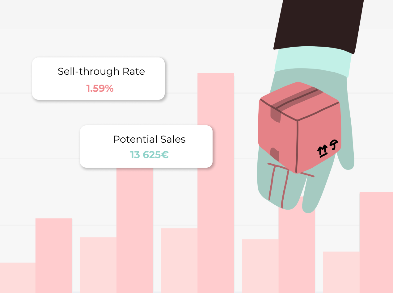 Unlock Hidden Profit: Optimize Slow-Moving Stock with Wayfinder
