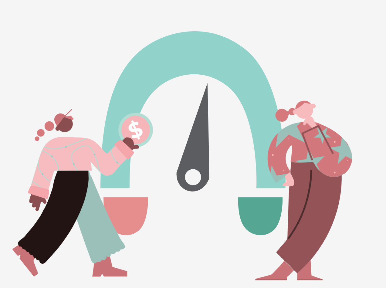 CAC formula customer buying