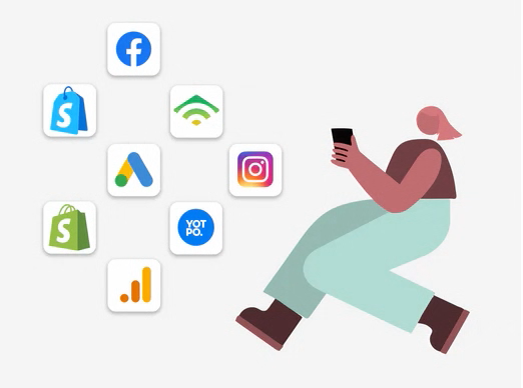 chart to follow KPI in D2C business